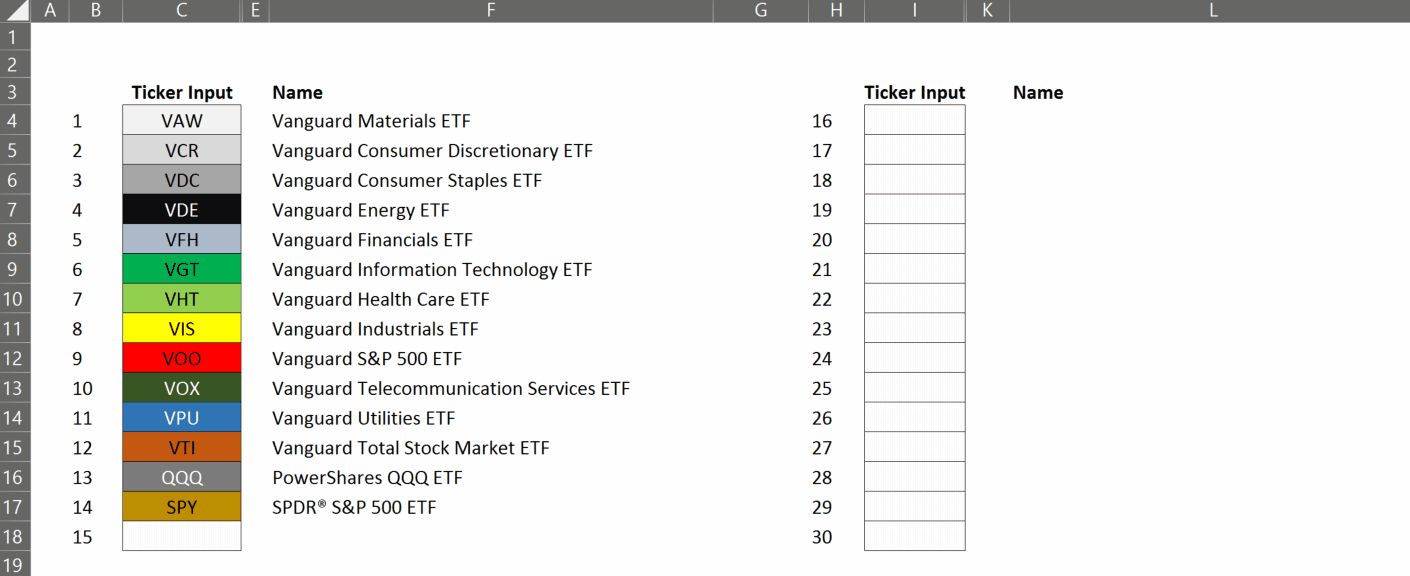 investment_heatmap.gif